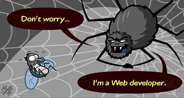 Actual Cost For Web Design Kitsilano